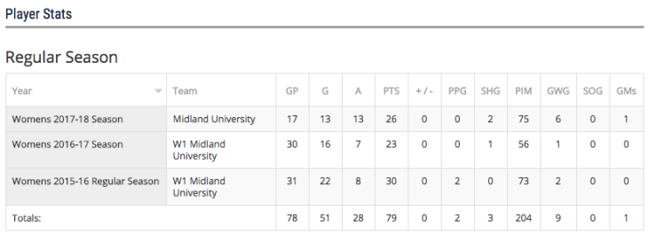 Screen Shot 2017-11-20 at 9.21.49 PM.png