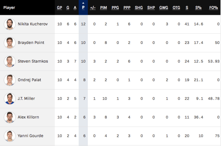 Screen Shot 2018-05-11 at 10.02.10 AM.png