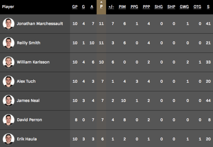 Screen Shot 2018-05-11 at 10.28.35 AM.png