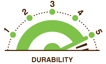 Durability Meter_5_Zogo.jpg