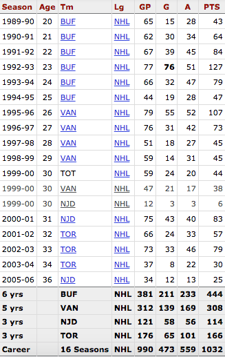 Screen Shot 2018-09-21 at 6.48.17 PM