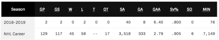 Screen Shot 2018-10-31 at 5.51.12 PM.png