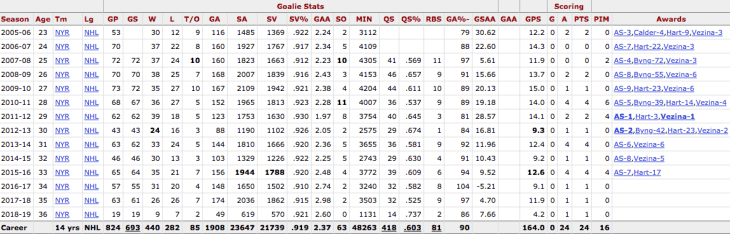 Screen Shot 2018-11-29 at 11.29.10 AM.png