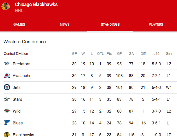 Screen Shot 2018-12-10 at 9.25.56 AM.png