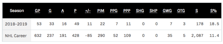 Screen Shot 2019-02-08 at 11.49.04 AM.png