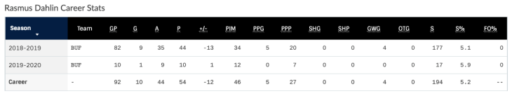 Screen Shot 2019-10-23 at 11.42.35 AM.png