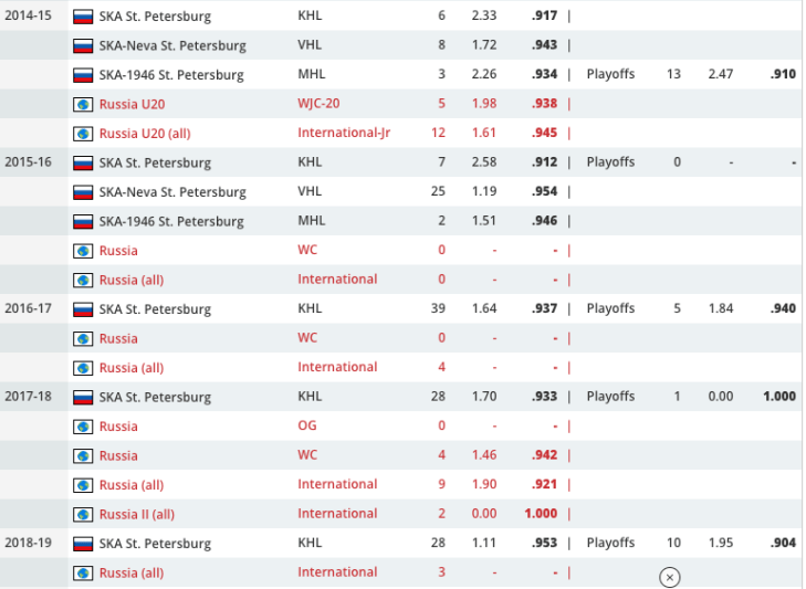 Screen Shot 2020-01-07 at 12.45.55 PM.png