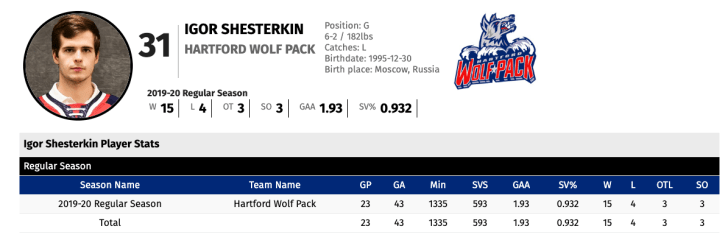 Screen Shot 2020-01-07 at 12.47.22 PM.png