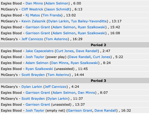 Screen Shot 2020-02-07 at 9.41.20 AM.png