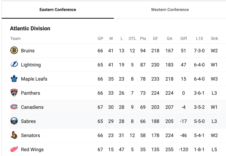 Screen Shot 2020-03-02 at 12.24.09 PM.png