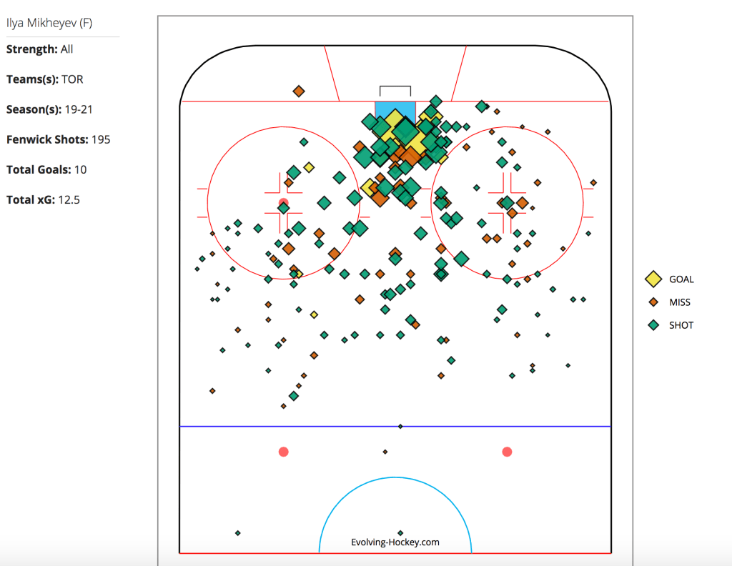 This image has an empty alt attribute; its file name is screen-shot-2021-02-27-at-1.19.57-am.png