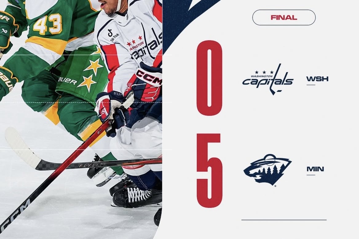 Turnovers Plague Capitals In Shutout Loss – The Morning Skate