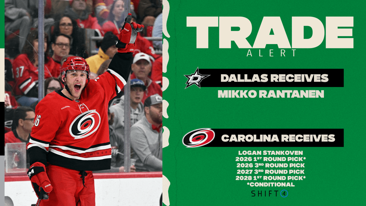 The Great Finnish Heist: Revisiting the Dallas Stars Wild Ride for Mikko Rantanen